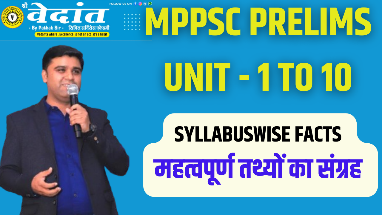Read more about the article MPPSC PRE  2024 UNITWISE SYLLABUS IN HINDI |MPPSC 2024