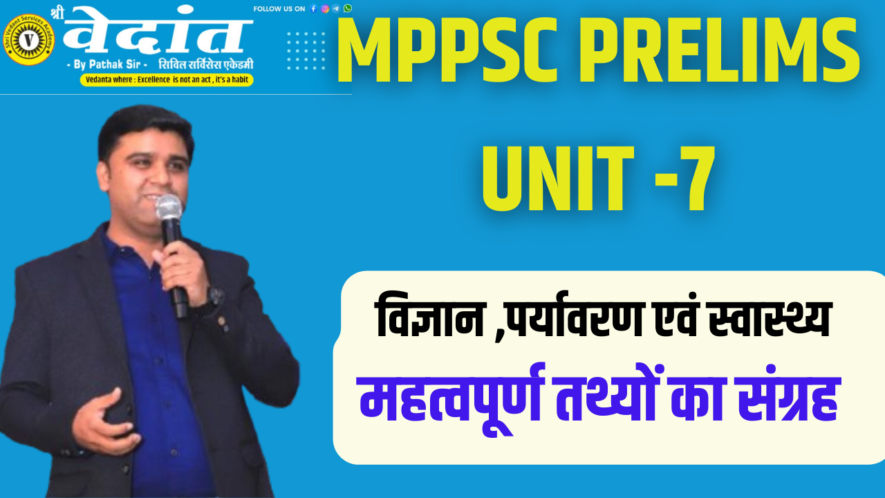 Read more about the article MPPSC PRELIMS UNIT-7  | SCIENCE ENVIRONMENT AND HEALTH IN HINDI