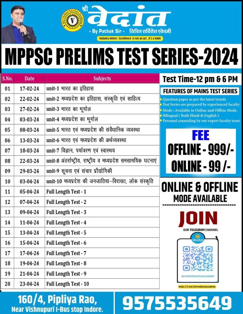 MPPSC Pre Test Series 2024